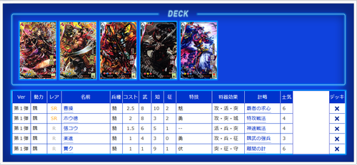 80ページ目】攻略コラム | 三国志大戦 アーケード | トレカ通販・買取